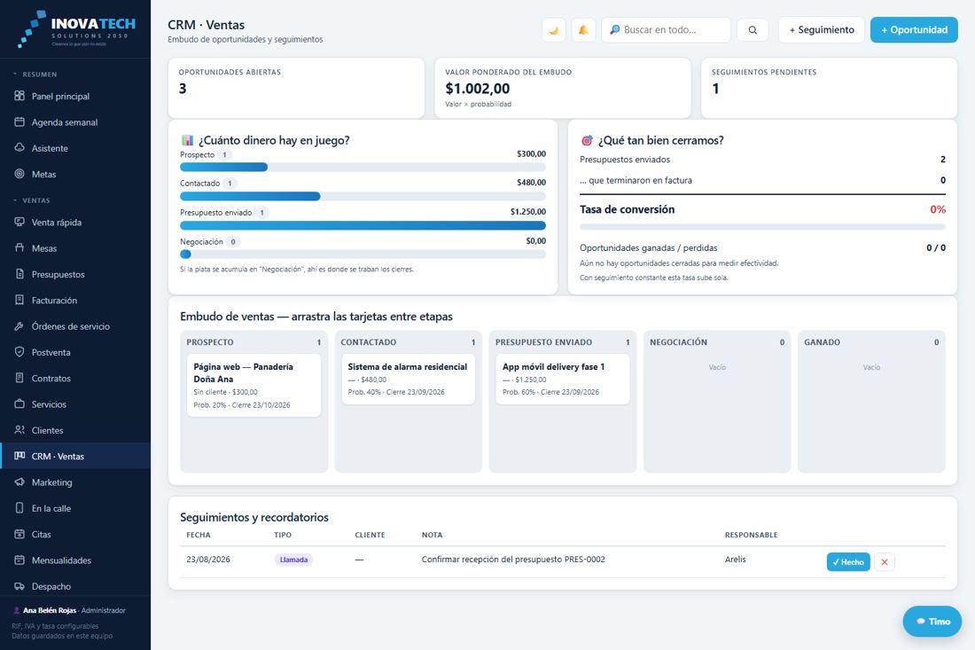 CRM · Ventas, captura real del sistema