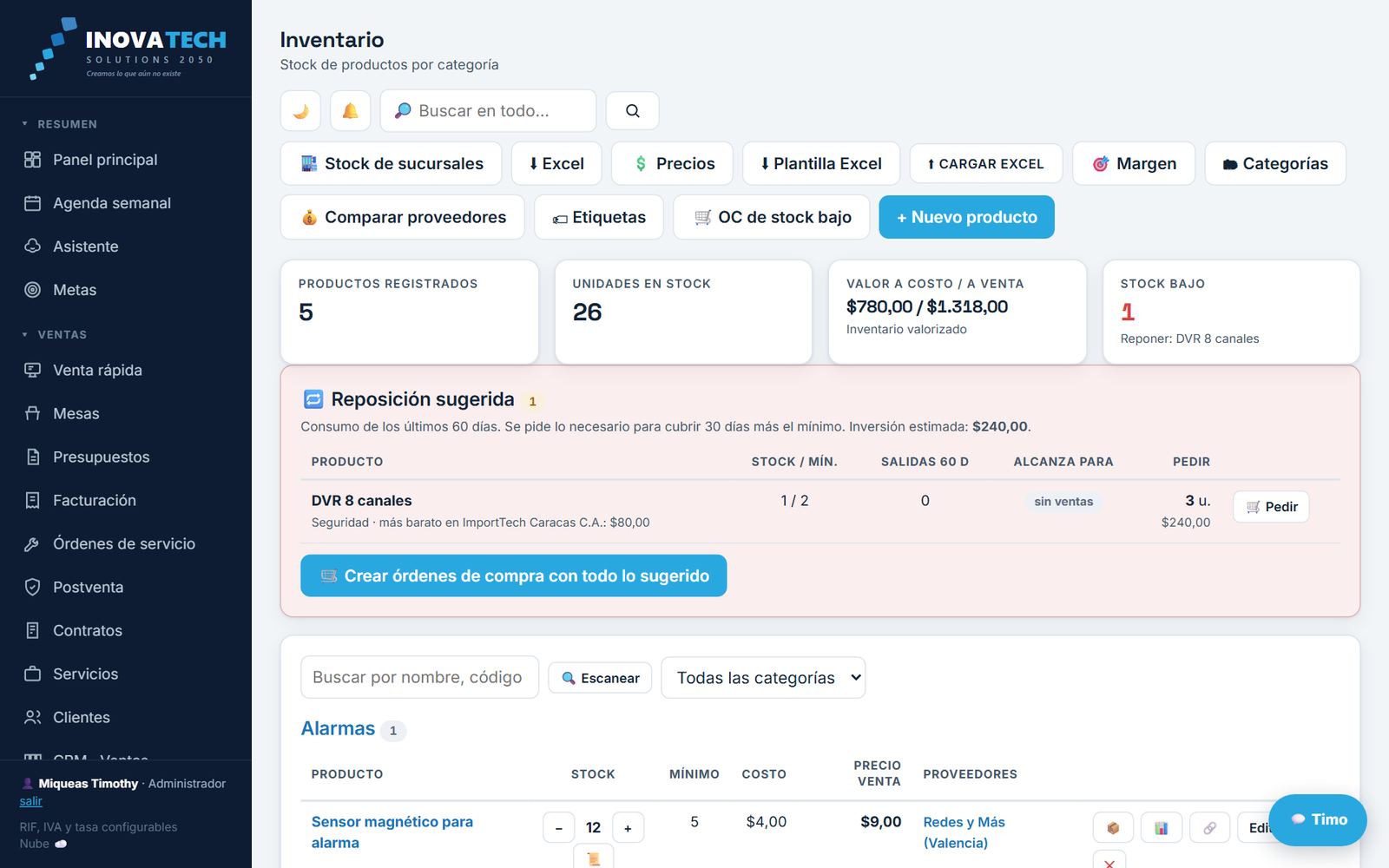 Inventario: pantalla real del sistema con datos de ejemplo
